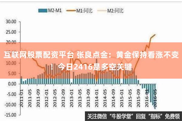 互联网股票配资平台 张良点金：黄金保持看涨不变！今日2416是多空关键