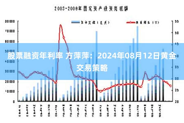 股票融资年利率 方萍萍：2024年08月12日黄金交易策略