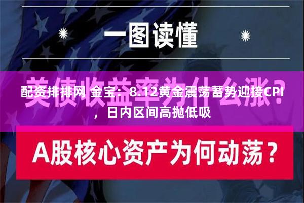 配资排排网 金宝：8.12黄金震荡蓄势迎接CPI，日内区间高抛低吸