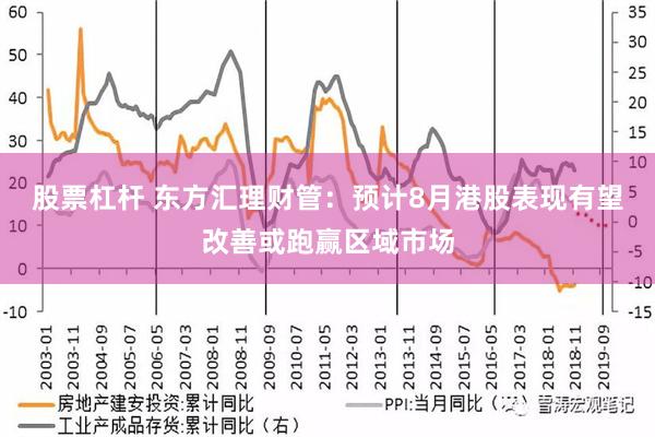 股票杠杆 东方汇理财管：预计8月港股表现有望改善或跑赢区域市场