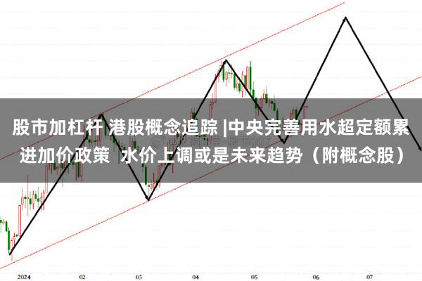 股市加杠杆 港股概念追踪 |中央完善用水超定额累进加价政策  水价上调或是未来趋势（附概念股）