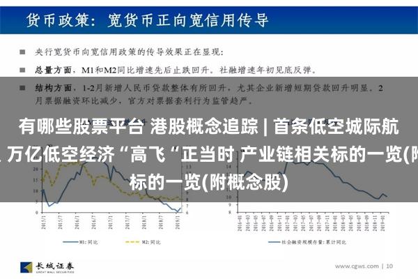 有哪些股票平台 港股概念追踪 | 首条低空城际航线将开通 万亿低空经济“高飞“正当时 产业链相关标的一览(附概念股)