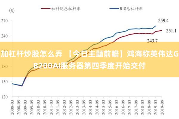 加杠杆炒股怎么弄 【今日主题前瞻】鸿海称英伟达GB200AI服务器第四季度开始交付