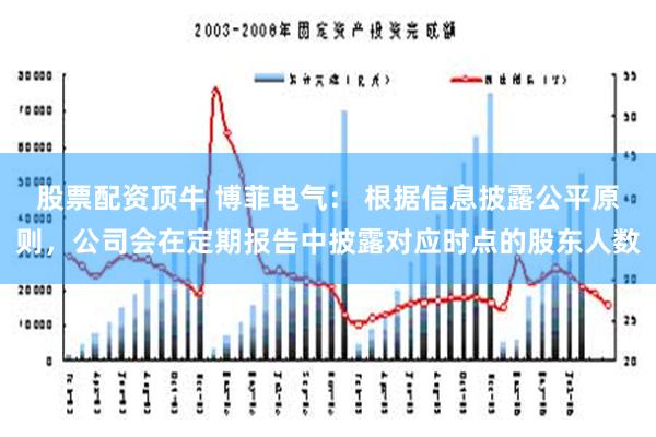 股票配资顶牛 博菲电气： 根据信息披露公平原则，公司会在定期报告中披露对应时点的股东人数