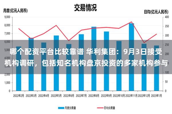 哪个配资平台比较靠谱 华利集团：9月3日接受机构调研，包括知名机构盘京投资的多家机构参与