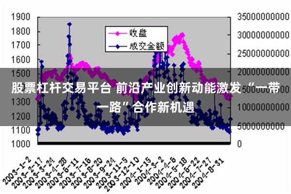 股票杠杆交易平台 前沿产业创新动能激发 “一带一路”合作新机遇