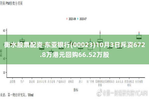 衡水股票配资 东亚银行(00023)10月3日斥资672.8万港元回购66.52万股