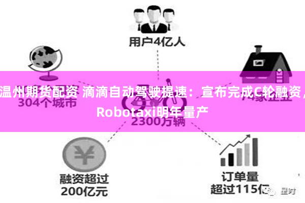 温州期货配资 滴滴自动驾驶提速：宣布完成C轮融资，Robotaxi明年量产