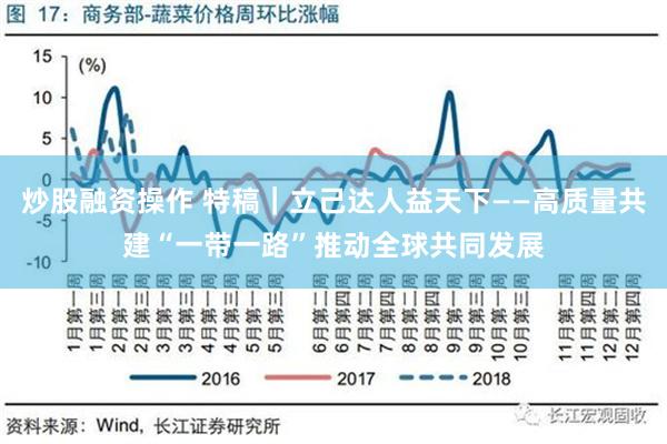 炒股融资操作 特稿｜立己达人益天下——高质量共建“一带一路”推动全球共同发展