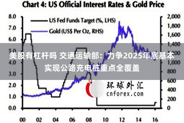 美股有杠杆吗 交通运输部：力争2025年底基本实现公路充电桩重点全覆盖