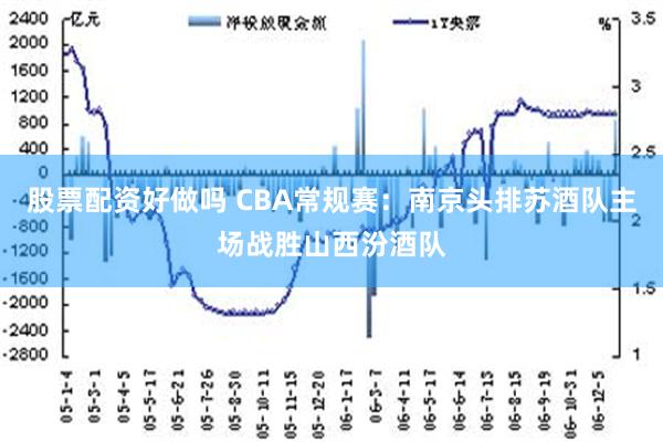 股票配资好做吗 CBA常规赛：南京头排苏酒队主场战胜山西汾酒队