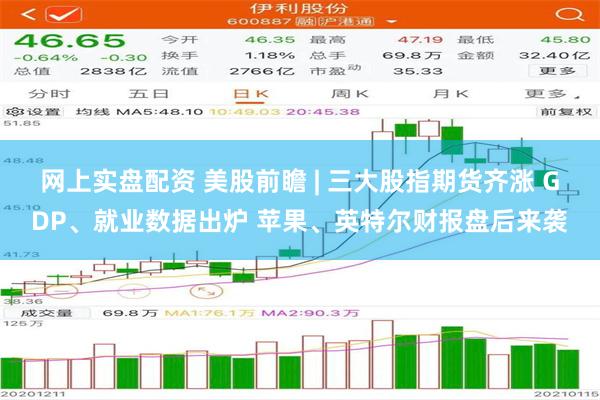 网上实盘配资 美股前瞻 | 三大股指期货齐涨 GDP、就业数据出炉 苹果、英特尔财报盘后来袭