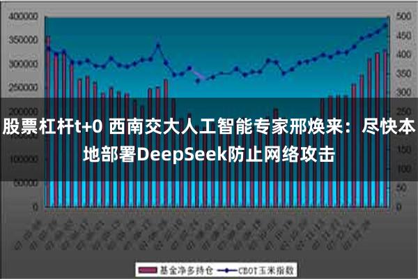股票杠杆t+0 西南交大人工智能专家邢焕来：尽快本地部署DeepSeek防止网络攻击