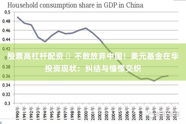 股票高杠杆配资 ​不敢放弃中国！美元基金在华投资现状：纠结与憧憬交织